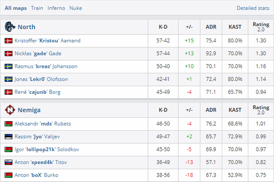 2025年全球PC市场出货量实现4.4%增长