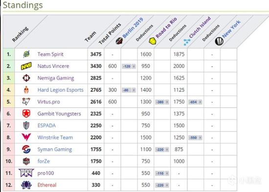经典游戏绝地求生PUBG主机版和PC版现已免费体验