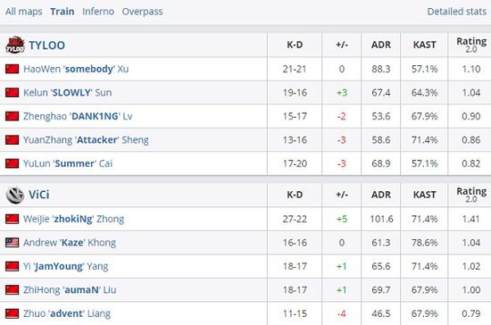 北京双奥场馆如何助力电竞消费新场景