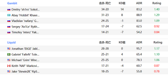 英伟达推出全新单插槽无风扇显卡引起热议
