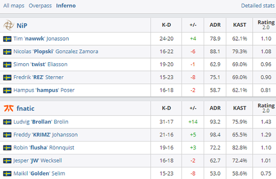 LOL手游马年皮肤选择与装备搭配指南
