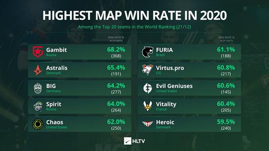 JDG战队荣耀时刻 KPL七千击杀里程碑达成