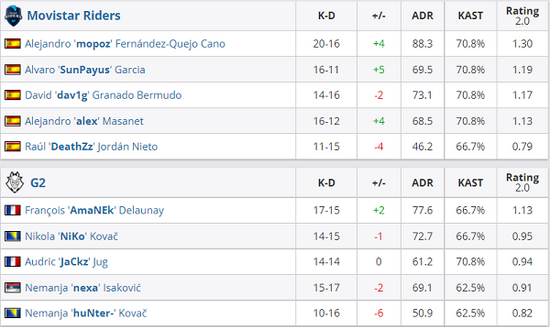 电竞赛事创新模式促进产业多元化发展