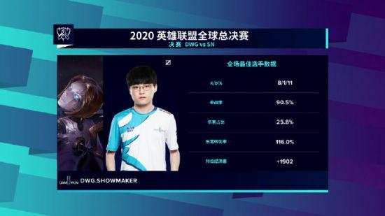 电竞上海大师赛参赛队伍揭晓全新阵容